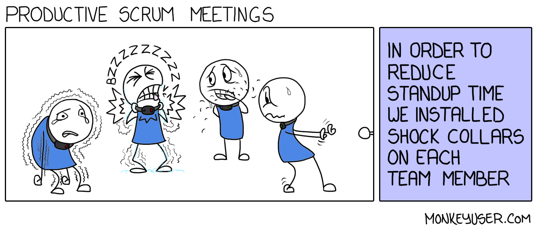 Productive Scrum meeting