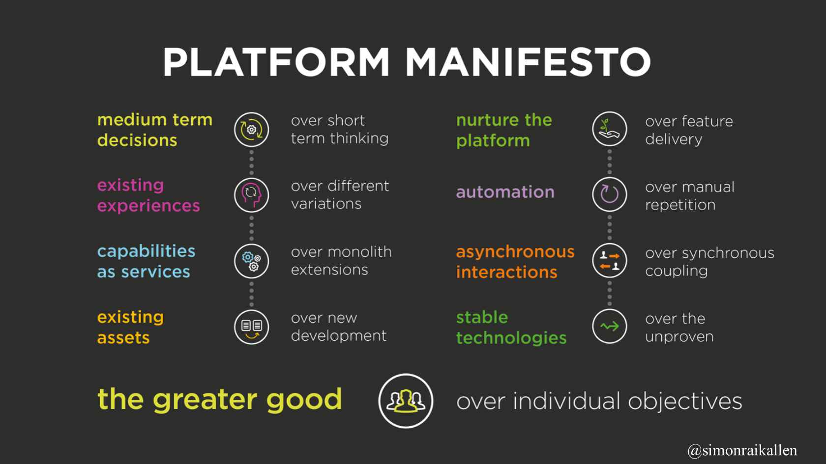 Platform Manifesto