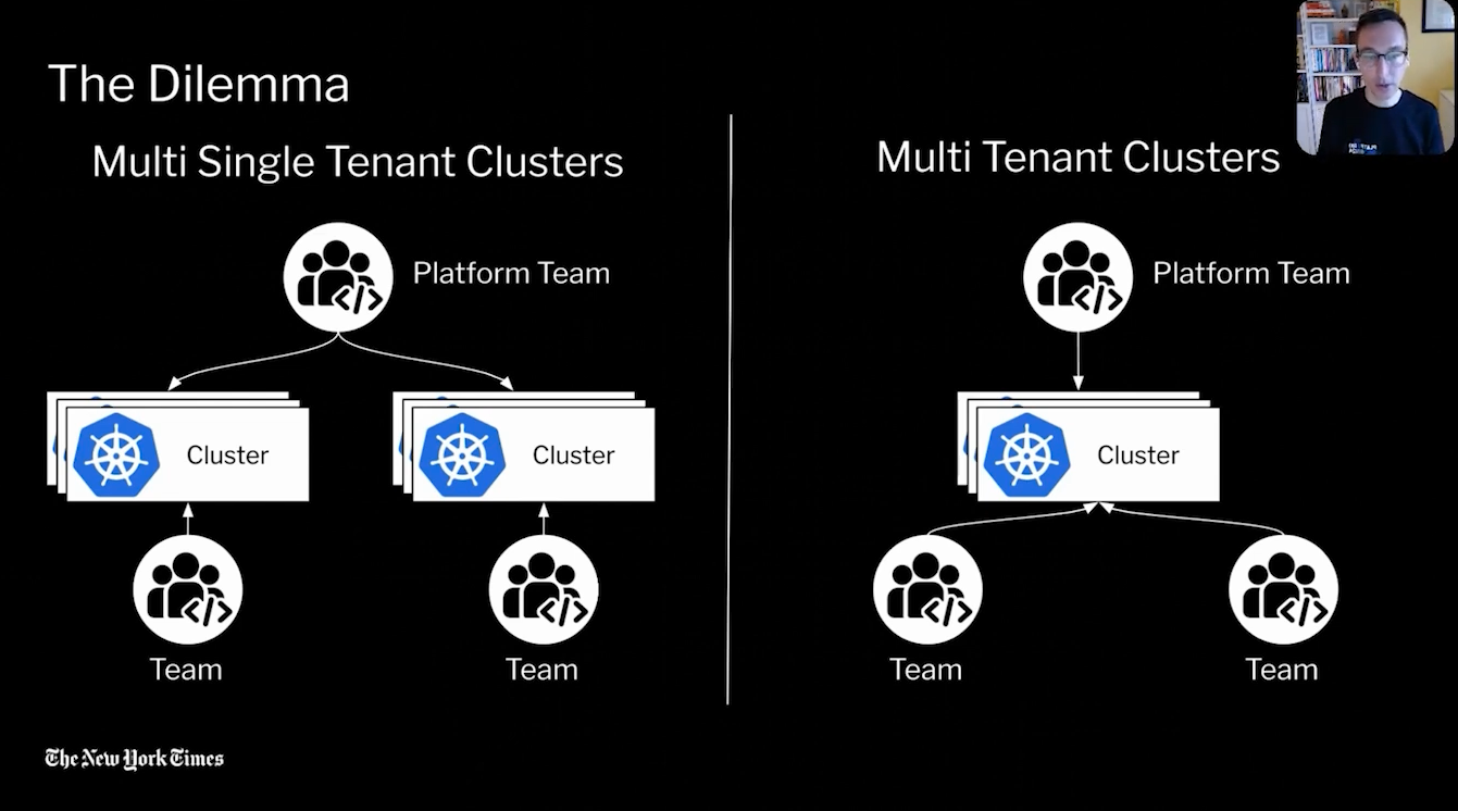 Kubernetes multi-tenancy