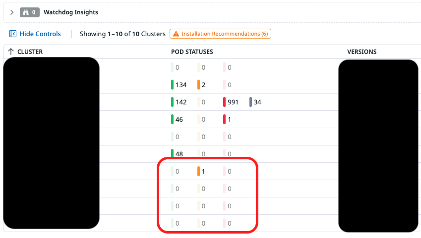 Datadog before resolving