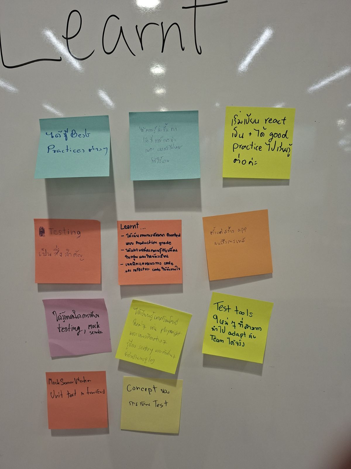 Modern React Learnt